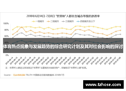 体育热点现象与发展趋势的综合研究计划及其对社会影响的探讨